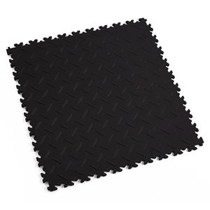 Fortelock Industry 2010 ECO "Diamond Noir"